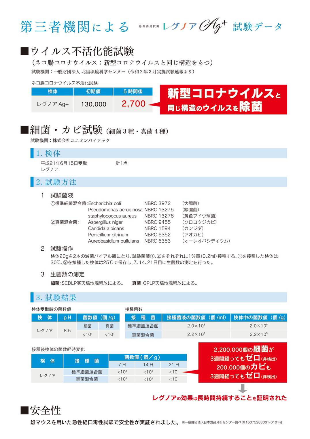 ���Z�x��C�I�����ہ@���O�m�A ��O�ҋ@�ւɂ�鎎���f�[�^