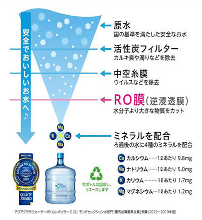 �i���Ɩ����Ⴄ�I�A�N�A�N�����̂���