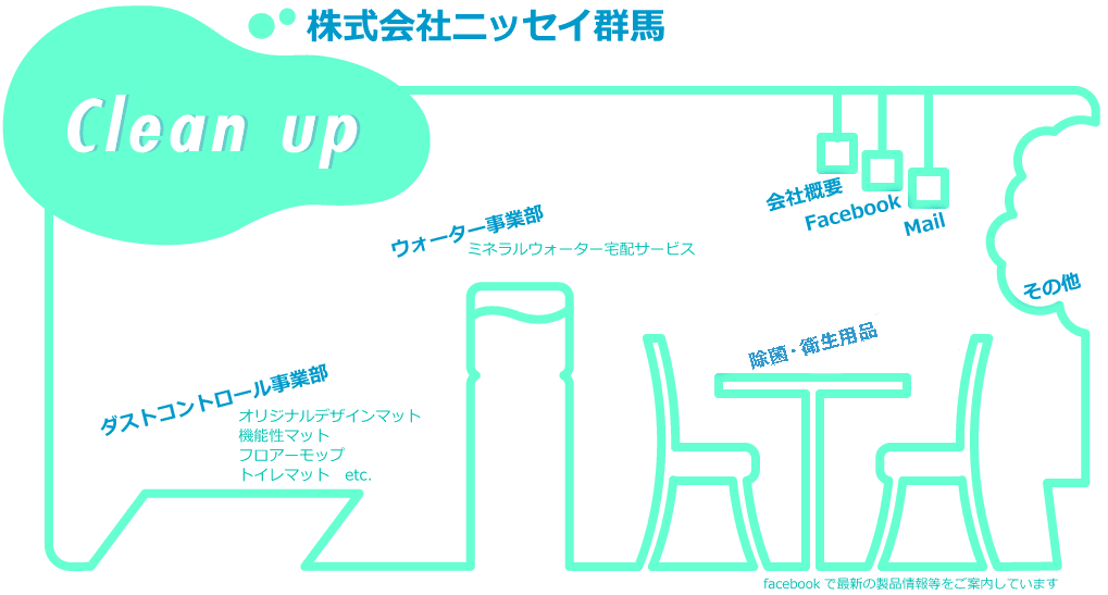 �i���j�j�b�Z�C�Q�n